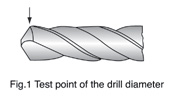 drill bits