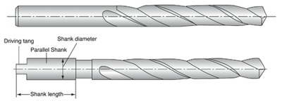 drill bits